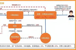 本-怀特：你能够发现我们和上赛季的不同，我们会尽最大努力